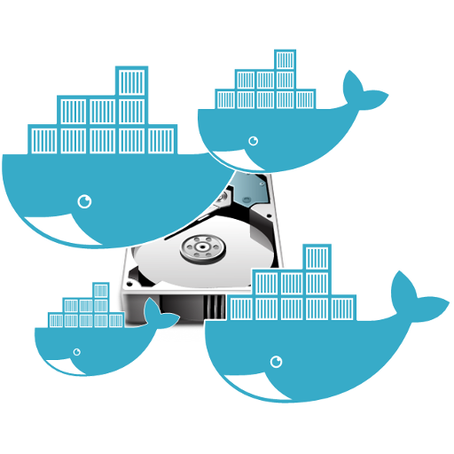 Dockerとバックアップソフト併用時の注意